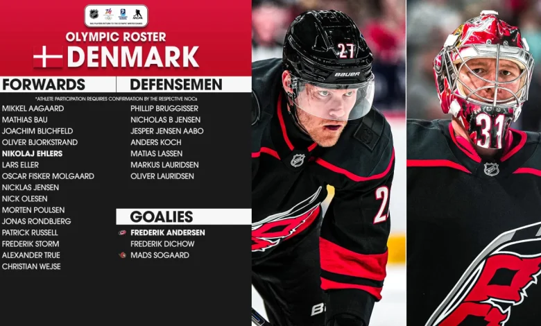 Denmark roster for 2026 Winter Olympics includes Eller, Ehlers