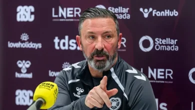 Derek McInnes reveals Hearts transfer intentions as incomings could hinge on January exits