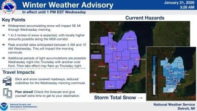 Detroit Forecast: Winter Weather Advisory continues, see timeline for incoming snow