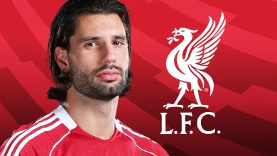 Dominik Szoboszlai: Arsenal aren't champions yet, you don't win the Premier League in January