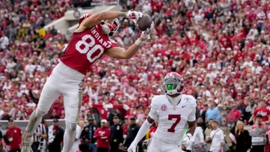 Duck Tape: Film Analysis Update of Indiana 2025