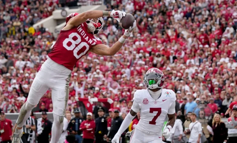 Duck Tape: Film Analysis Update of Indiana 2025