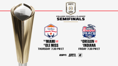 ESPN’s extensive MegaCast presentation features 20+ offerings of College Football Playoff Semifinal showdowns slated for Thursday and Friday, Jan. 8-9