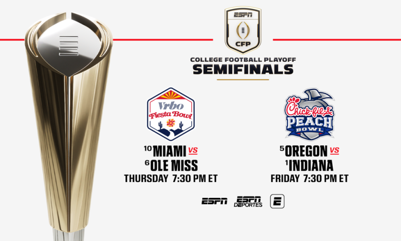 ESPN’s extensive MegaCast presentation features 20+ offerings of College Football Playoff Semifinal showdowns slated for Thursday and Friday, Jan. 8-9