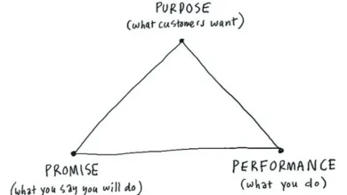 Elon's Promises At Davos: A New Era?