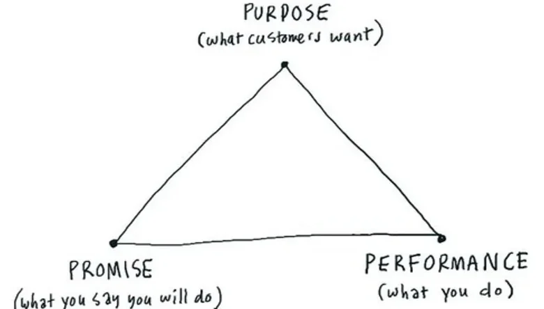 Elon's Promises At Davos: A New Era?