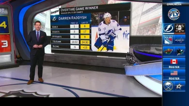 Energizer OT Winner: Raddysh