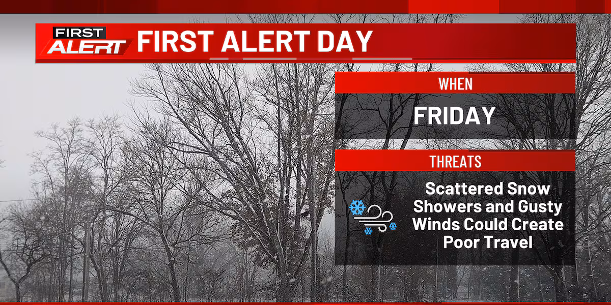 FIRST ALERT: Slick travel this morning