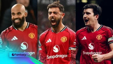 FPL long view: Plan to invest in Man Utd from Gameweek 24