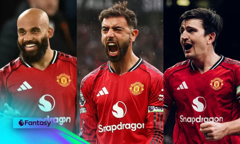 FPL long view: Plan to invest in Man Utd from Gameweek 24