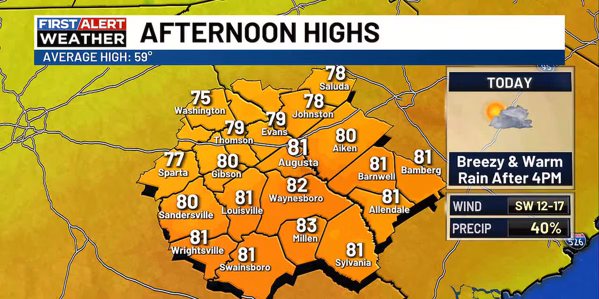 First Alert Forecast l Record Warmth and Breezy Saturday