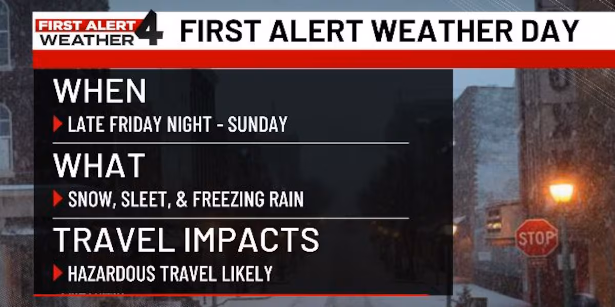 First Alert Weather Day: Significant winter storm likely this weekend