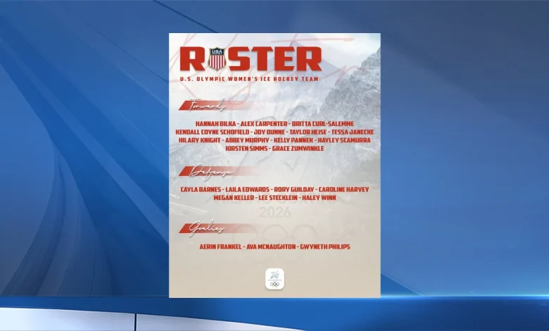 Five Bishop Kearney alumnae make Team USA's hockey roster for the Olympics