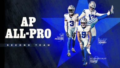 George Pickens, 2 others earn 2nd-team AP All-Pro honors