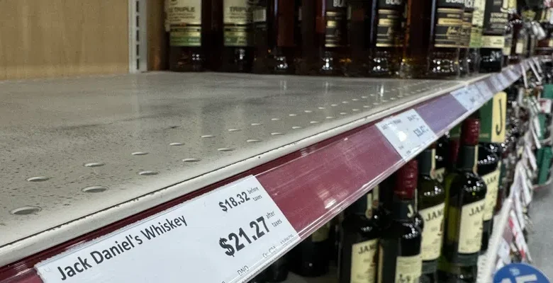Global Politics on Aisle Four: How World Events Shape NLC Stock
