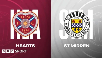 Hearts vs St Mirren LIVE: Scottish Premiership radio, team news, updates, match report, reaction & stats