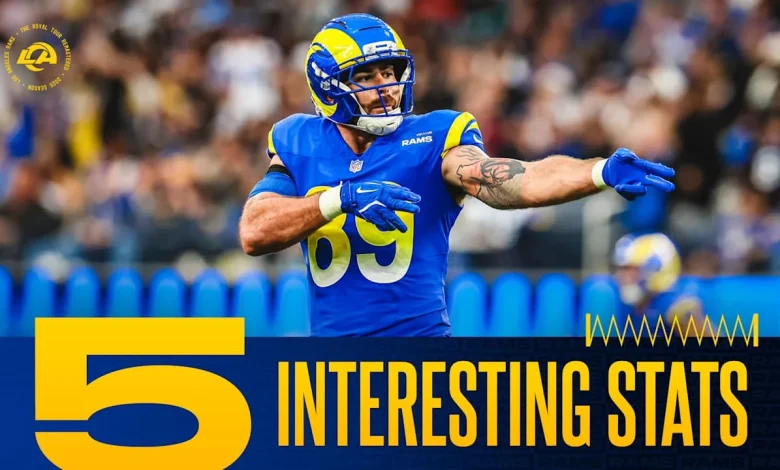 Heavy pressure, another record for 13 personnel rate