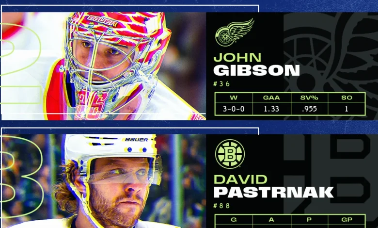 Hertl leads 3 Stars of the Week