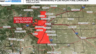 High fire danger across Colorado's foothills on Tuesday