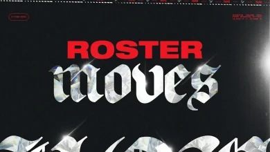 Houston Texans Transactions (1-6-2026)