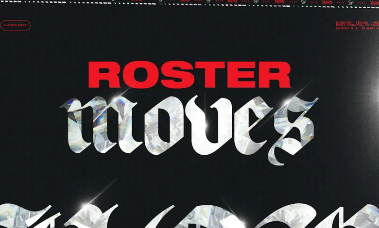 Houston Texans Transactions (1-6-2026)