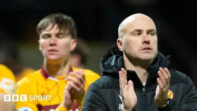 How far can Askou's 'extremely ambitious' Motherwell go?
