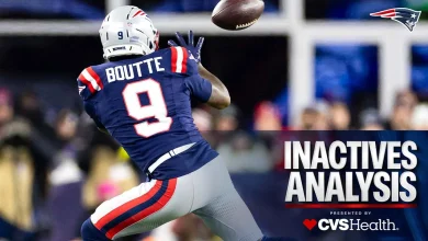 Inactives Analysis: Kayshon Boutte, Harold Landry III, and Robert Spillane All Active for the Patriots Wild Card Playoff Matchup vs. Chargers