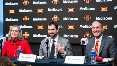 Iowa State football 2026 roster outlook, special teams