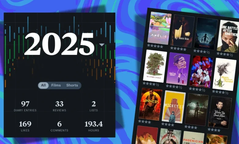 It can be confusing, so here’s how to see your Letterboxd Wrapped for 2025