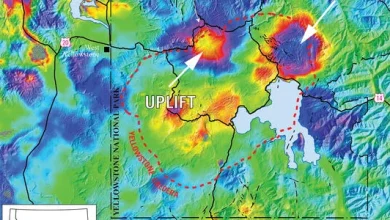 It’s baaaaaack… The Norris Uplift Anomaly