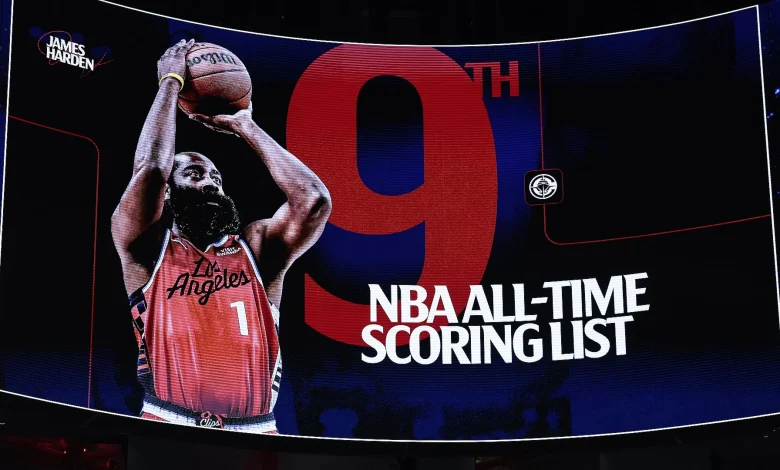 James Harden passes Shaquille O'Neal on NBA's points list