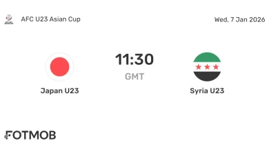 Japan U23 vs Syria U23 - live score, predicted lineups and H2H stats