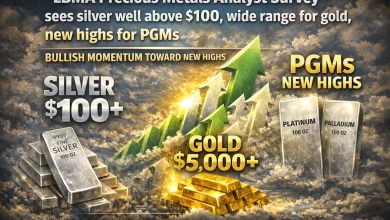 LBMA Precious Metals Analyst Survey sees silver well above $100, wide range for gold, new highs for PGMs
