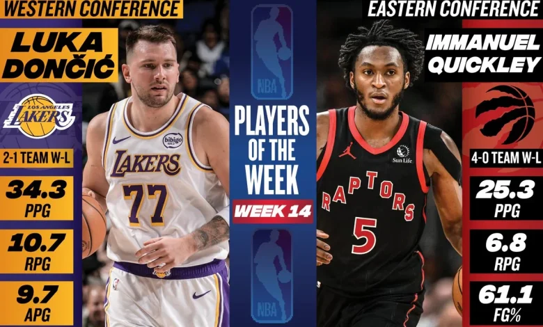 Luka Dončić, Immanuel Quickley named NBA Players of the Week