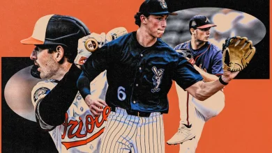 MLB prospects who just missed Keith Law’s top 100 ranking: Dax Kilby, Dylan Beavers and more