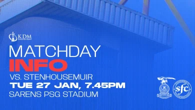 Matchday Info: Stenhousemuir (H) | 27.01.2026