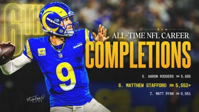 Matthew Stafford passes Matt Ryan for 6th all-time in completions