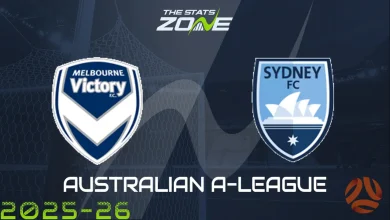 Melbourne Victory vs Sydney FC Preview & Prediction