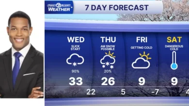 Metro Detroit Forecast: Snowy Wednesday morning commute