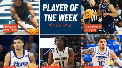 Mid-Major Madness Men’s Player of the Week Voting: Jan. 19-25