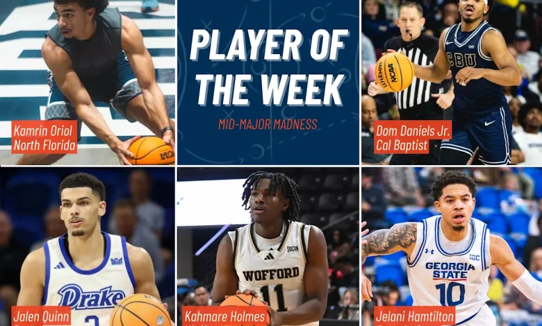 Mid-Major Madness Men’s Player of the Week Voting: Jan. 19-25