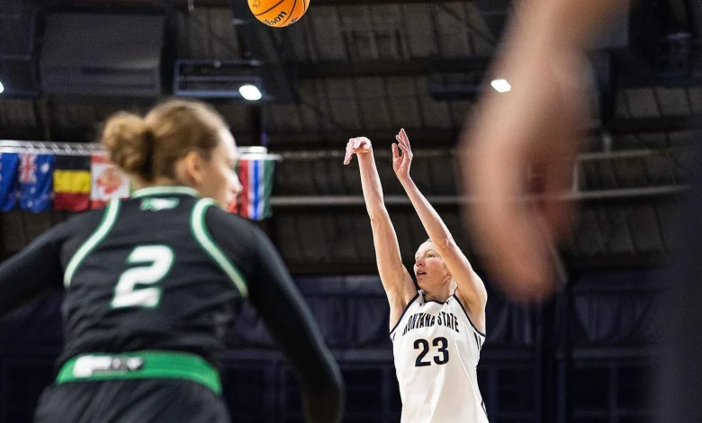 Montana State Hosts Sacramento State in Women's Big Sky Tilt on Thursday