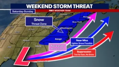 More snow? Another round of winter weather could hit the DMV this weekend