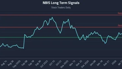 (NBIS) Movement as an Input in Quant Signal Sets