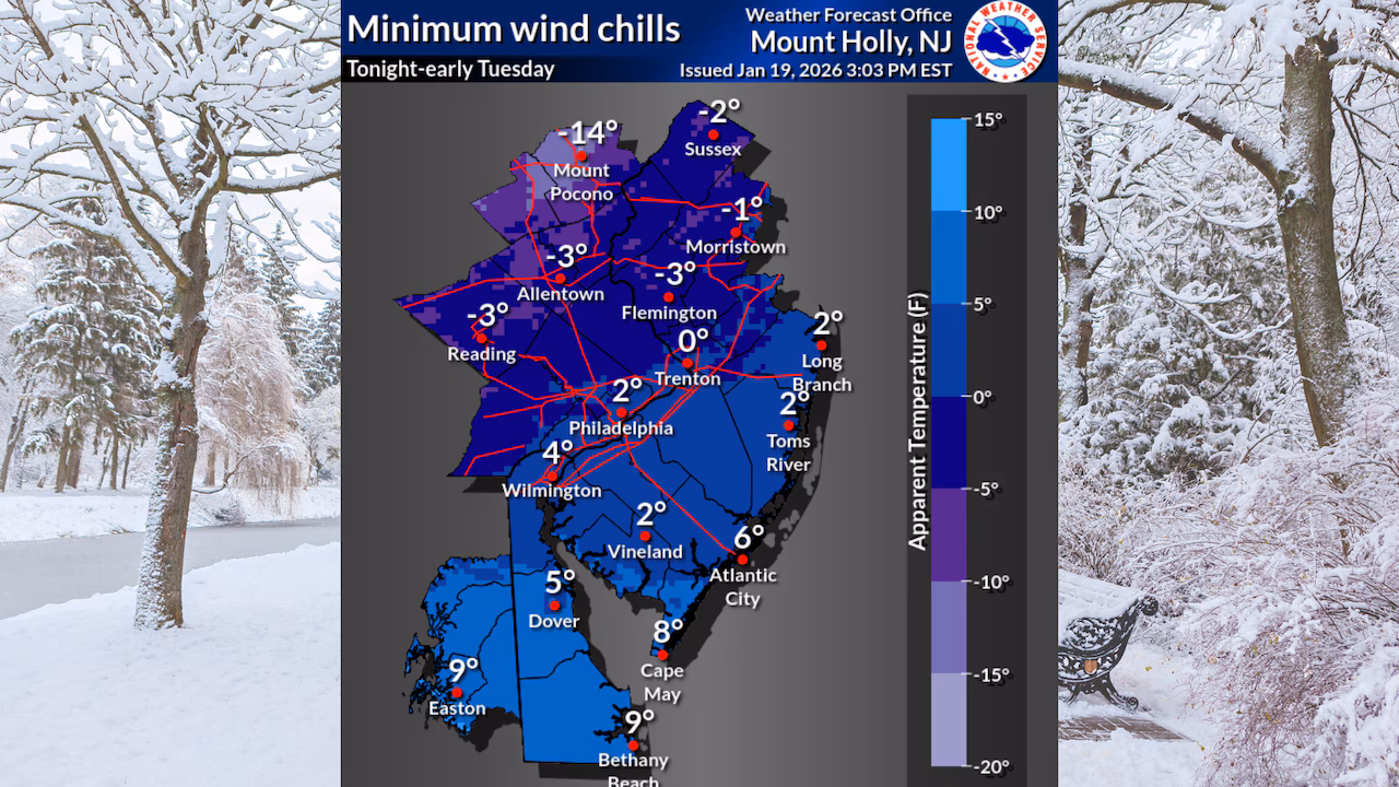 N.J. weather: Arctic blast to bring dangerously cold wind chills to region tonight, snow may follow