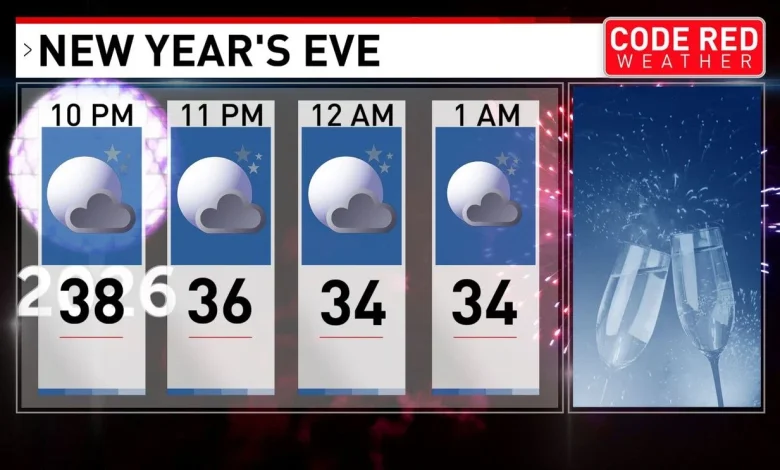 New Year's Eve forecast in Middle Tennessee: Mild temps and staying dry