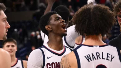 No. 8 Gonzaga, Santa Clara meet in nationally televised matchup of WCC unbeatens: 'I'm sure the guys will be fired up'