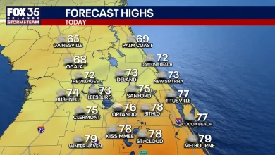 Orlando weather: Cold front brings breezy showers today, colder week ahead