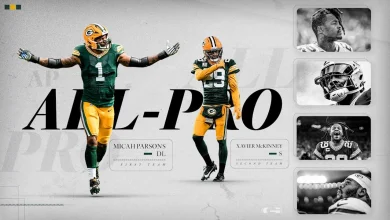Packers DL Micah Parsons, S Xavier McKinney named to AP All-Pro team
