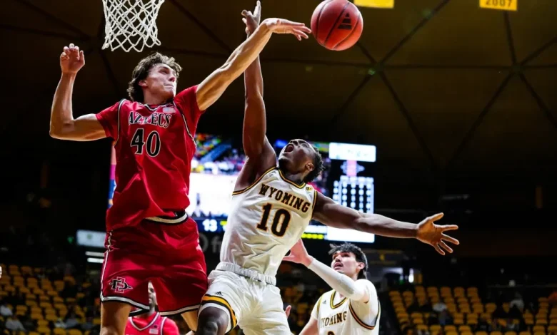 Preview: Aztecs host Colorado State on Wednesday night; is it a trap game?